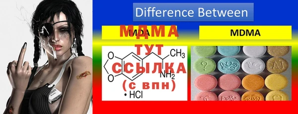 таблы Инта